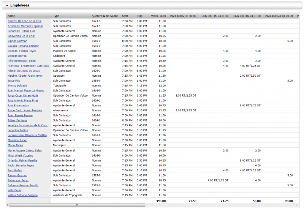 ProjectControl-2